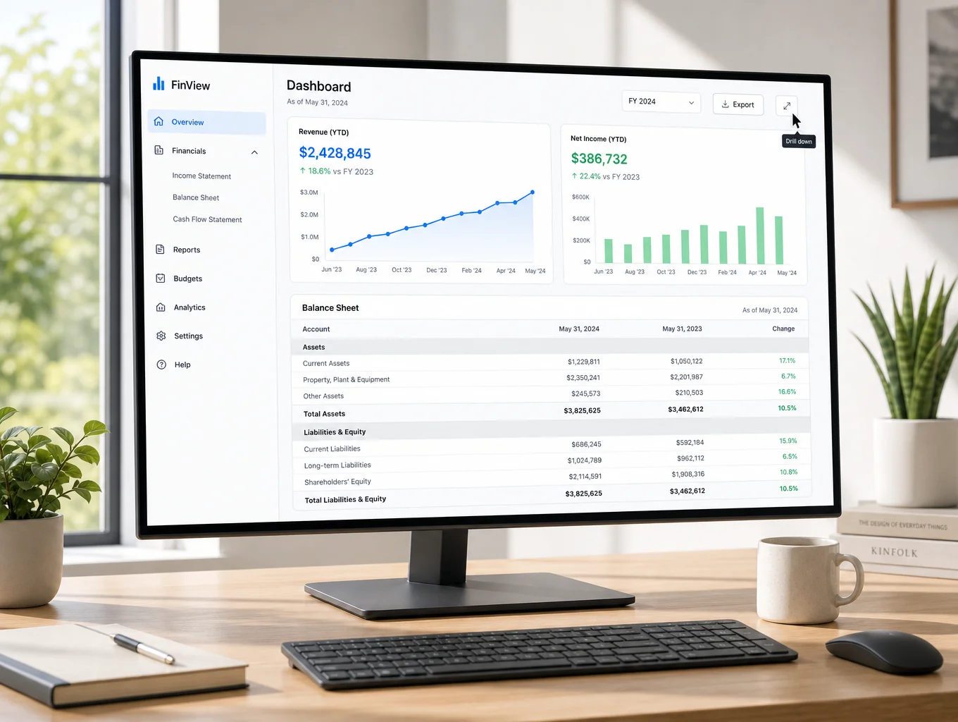 Apex Horizon Capital zakelijk webplatform